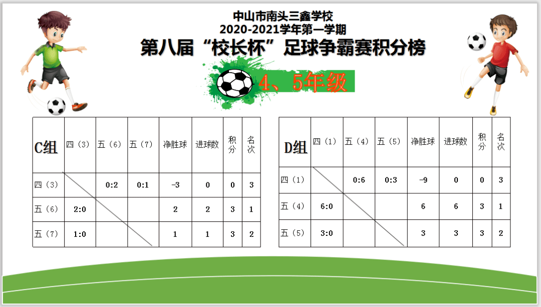 啦啦队简谱_啦啦队一字马曝光(3)