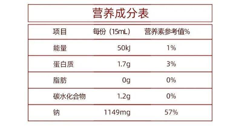 人均一天盐_美好的一天图片(2)