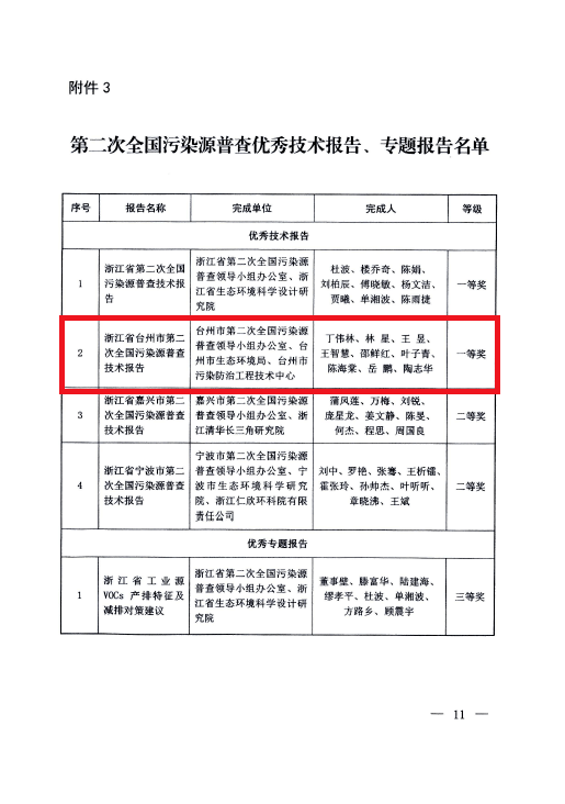 嵊州市第七次人口普查工资_第七次人口普查(3)