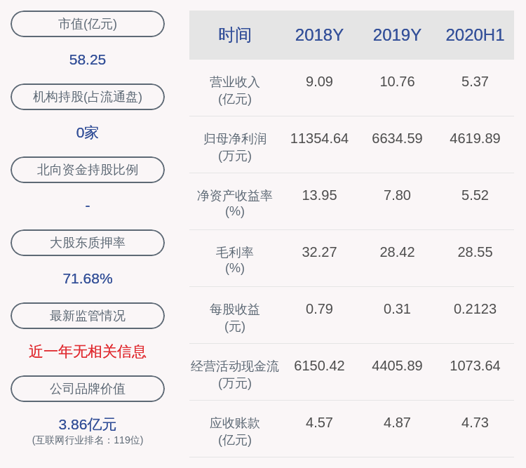 张成康|减持！赛意信息：控股股东、实际控制人减持赛意转债141.9万张