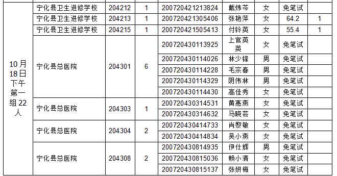 宁化县2020人口总数_宁化县地图