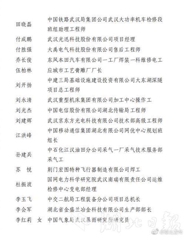 荆楚工|名单来了！湖北今年表彰了这100名“荆楚工匠”