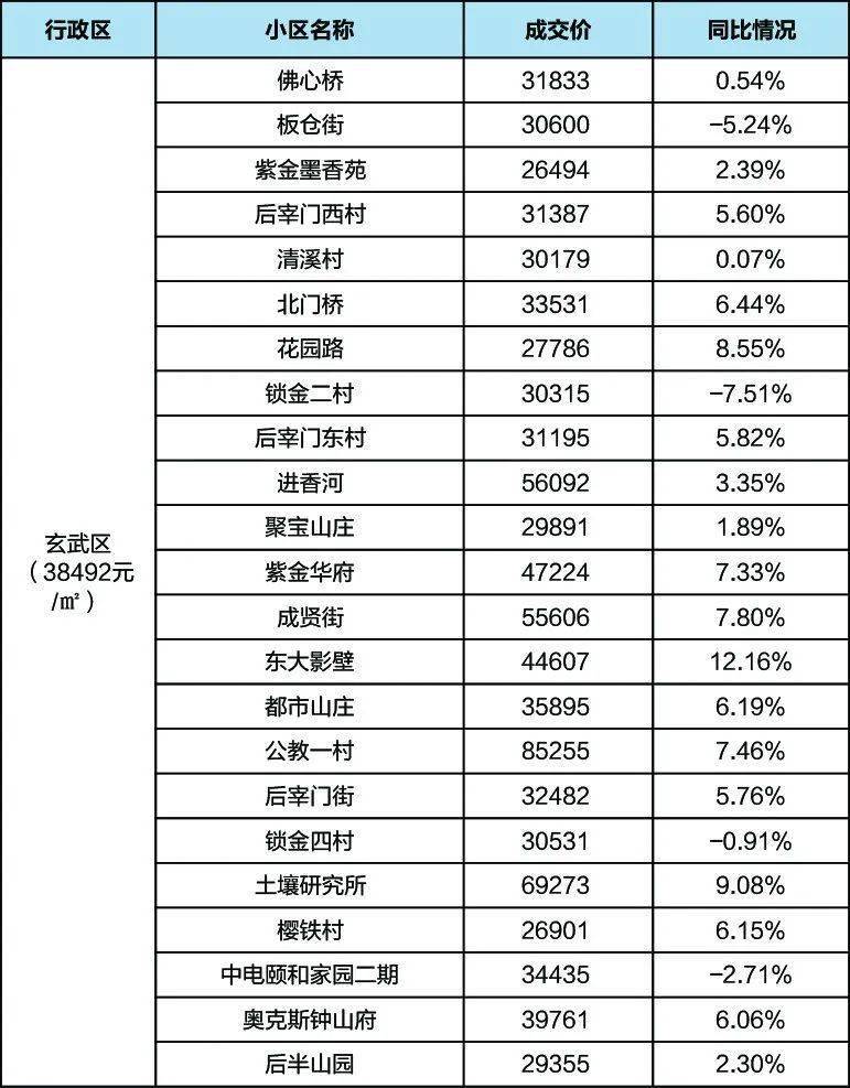 2020年南京前三季度G_2020年南京公祭日图片(3)