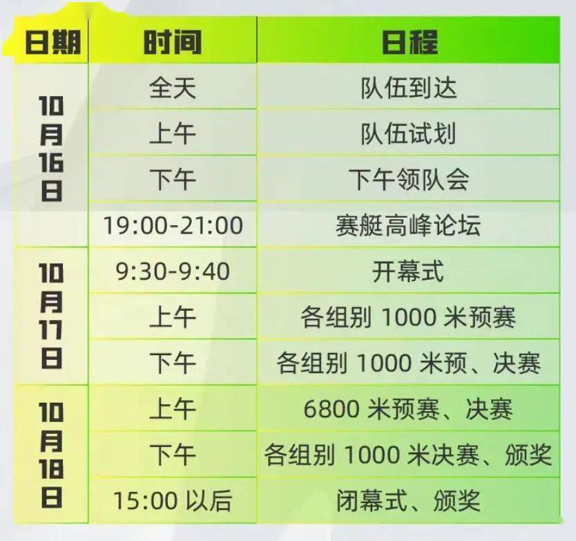 2020年全年沈阳的GDP完了_2020年沈阳市GDP6571.6亿元(3)