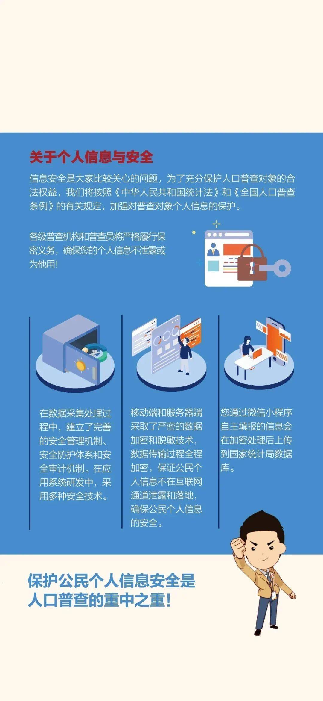 第七次人口普查要填_第七次人口普查图片(2)