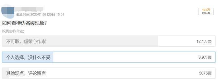 “名媛们”在小红书等晒账单,能自证“清白”吗