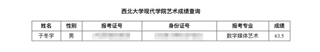 摄制类小众专业让你逆风翻盘剑指名校轻松拿证！英皇体育官网(图3)