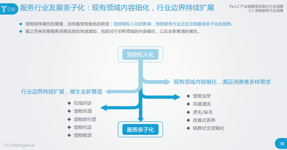 中国2100经济总量_德国经济总量世界排名