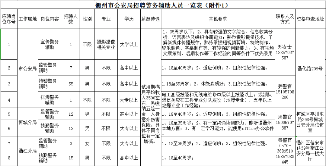 顺义公安局人口管理内容_北京顺义公安局(3)