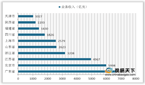 2020成都GDP占四川_一家三口有100万存款,在成都算什么水平 真相让人吃惊...(2)