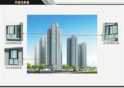 新乡荣源小区公租房开始申请内附分配方案