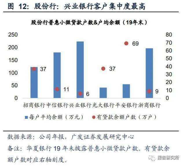 农商银行gdp_北京农商银行国内保理业务办理流程(3)