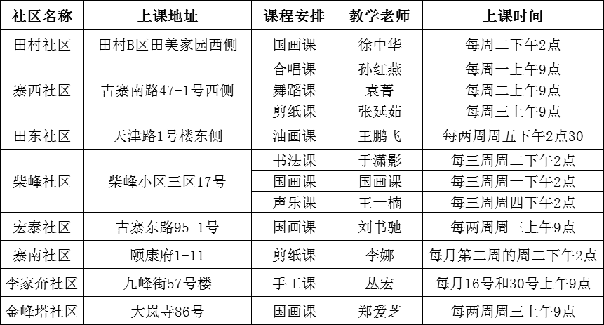 潮南潮阳gdp成分_潮阳潮南 最新 房价表出炉 你家房子现在值多少钱(2)