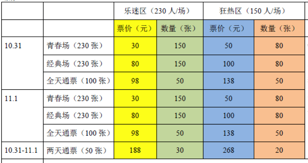 音乐分几种音调 3c07d98ac3bd43c89d45df3bad9551d6.png