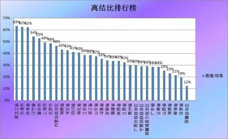 人口总数指标属于什么指标_理想汽车属于什么品牌