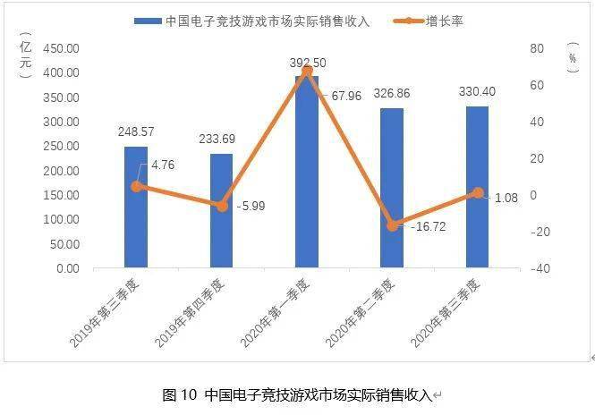 为什么中国gdp增长这么多工资不涨_人均GDP一直在涨,可为啥你的工资却不涨 问题究竟出在哪(2)