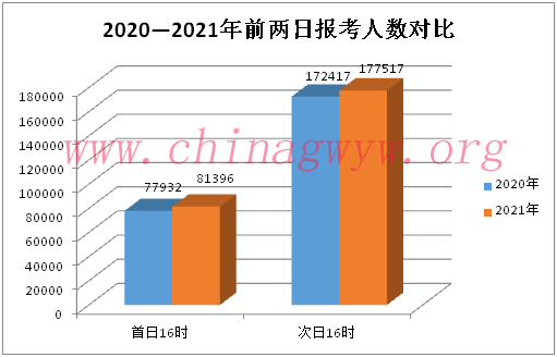 丹阳丹北镇18年gdp_2018河南gdp排名 河南各市gdp排名2018 去年1 4季度河南各市生产总值排名 国内财经(3)