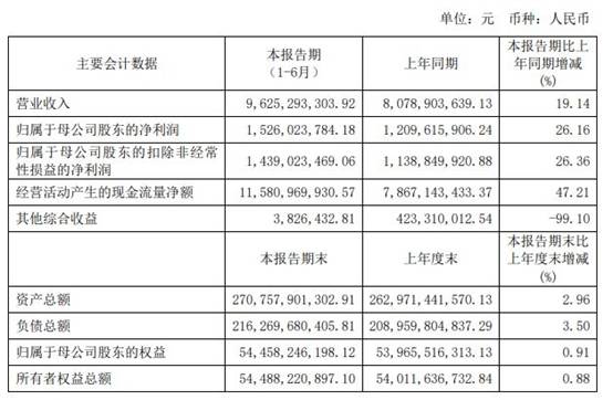 人口人才政策及效果评价_人口政策图片(3)