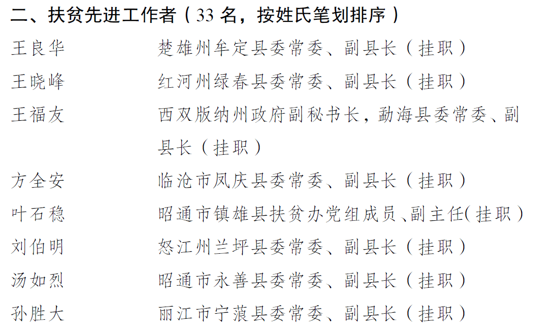 绥江2020年人口_绥江夜景图片