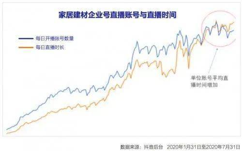 2020抖音最火的老歌_抖音结婚最火的歌曲抖音很火的结婚背景音乐结婚专
