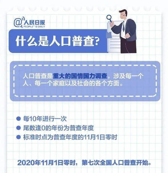 做好人口普查工作有利于什么_人口普查工作图片(3)