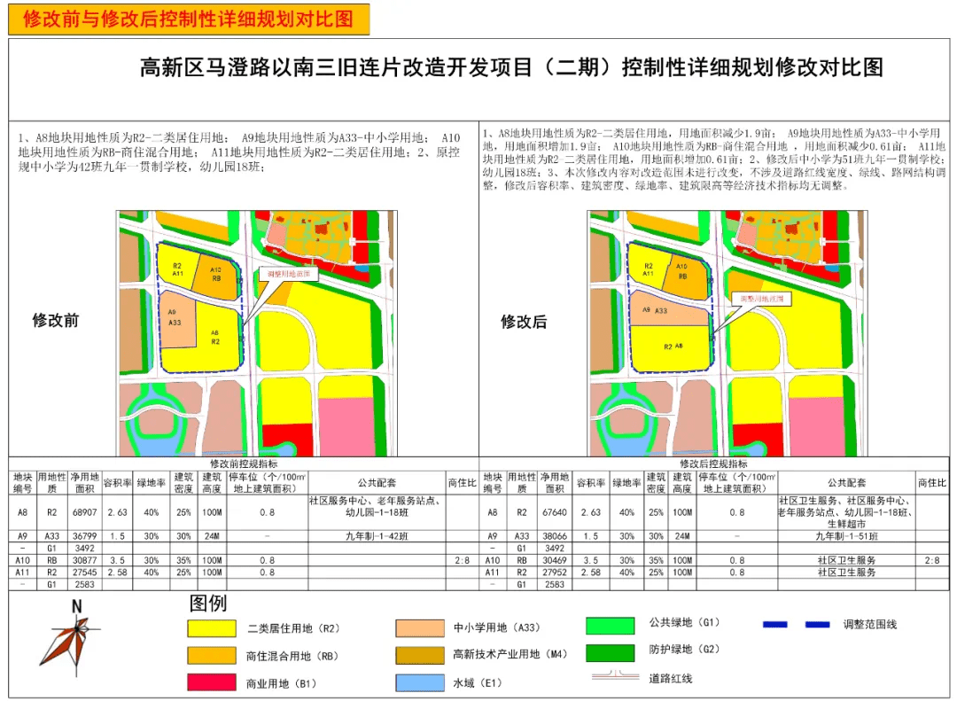 高新区马澄路以南三旧连片改造开发项目(二期)控规修改公示