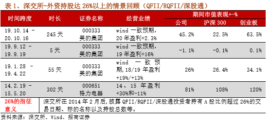 面粉厂购买面粉的支出计入gdp_排行 几天后,这些省份GDP将大幅上调