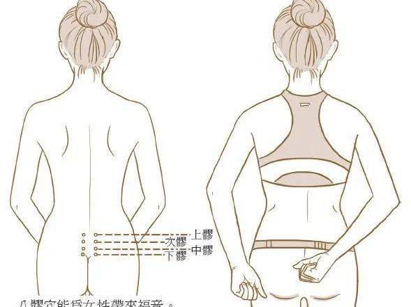 记住这个诀窍,让肌瘤远离