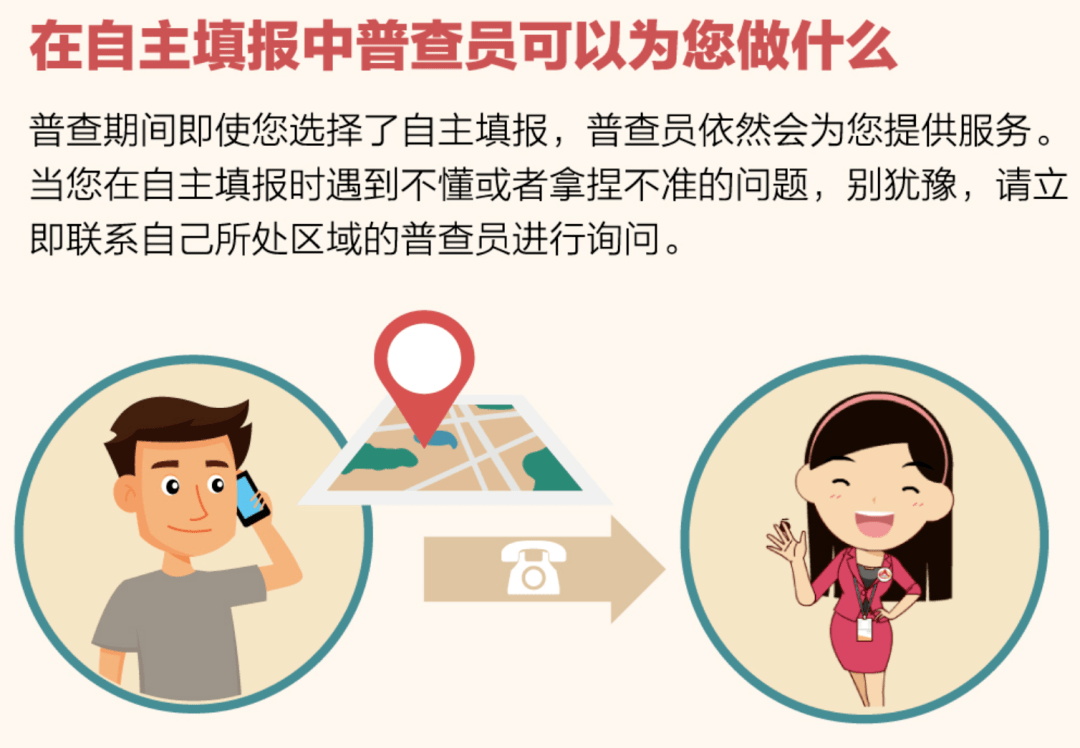 家庭人口普查怎么填_人口普查表格怎么填(2)