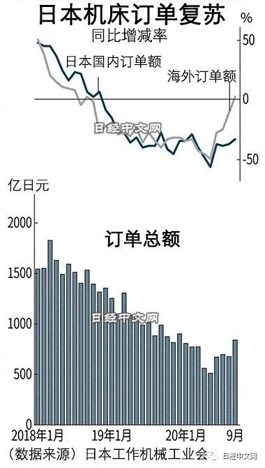 日本人口多少亿人_日本人口连续9年减少 在日外国人有多少你知道吗(3)