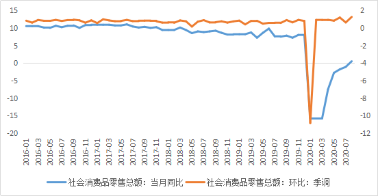 公司gdp_西藏上市公司数量快速增长总市值已是西藏GDP的1.25倍