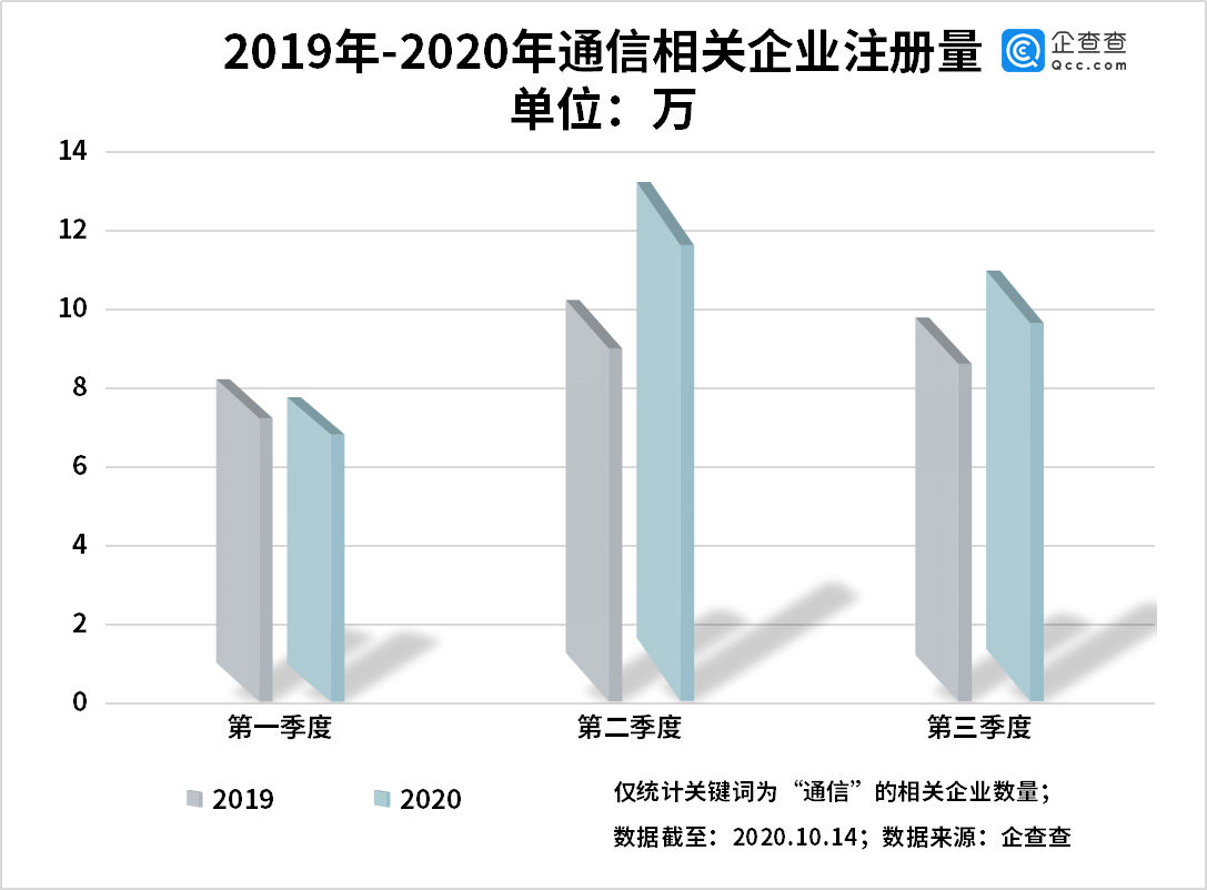 西班牙工业落后gdp怎么来的_德国扣押瑞士口罩 再次警醒中国人 不管是啥,都一定要留一手(3)