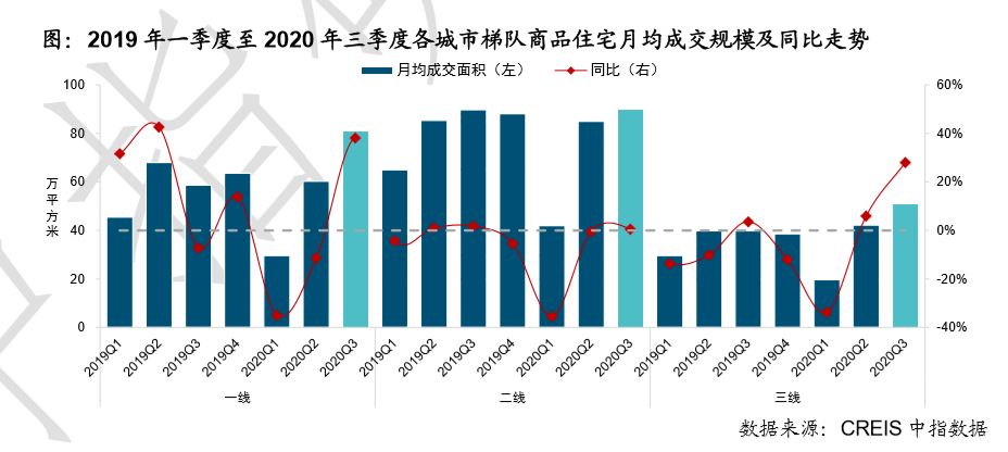 石河子市历史人口数据_石河子市地图(2)