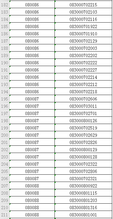 重庆乡镇人口普查员名单电话_重庆最美女孩