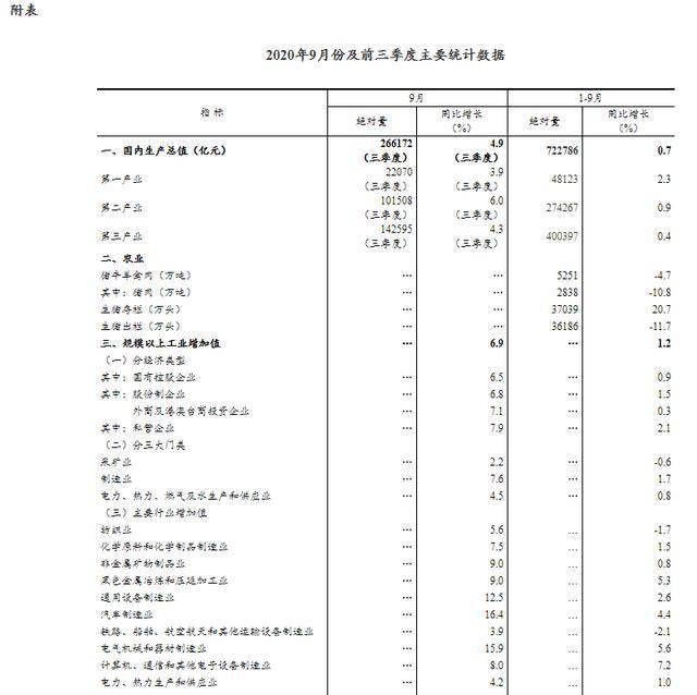 清城2020GDP_广清城轨线路图