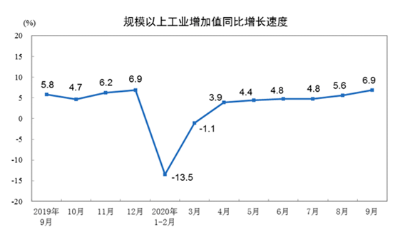 经济复苏期gdp_万物复苏图片