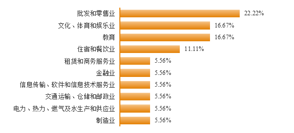 求是|每日一校丨广东金融学院 勤奋 求是 廉洁 开拓