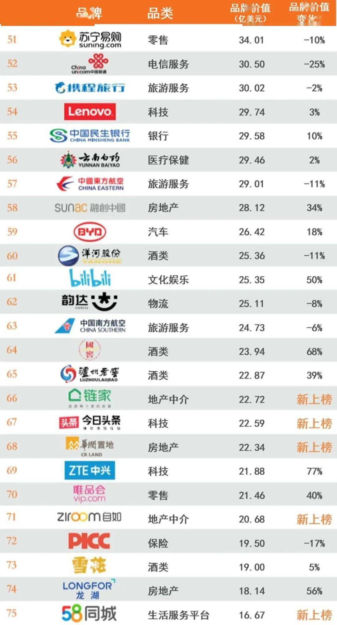 外国人在中国创造的价值计入GDP吗