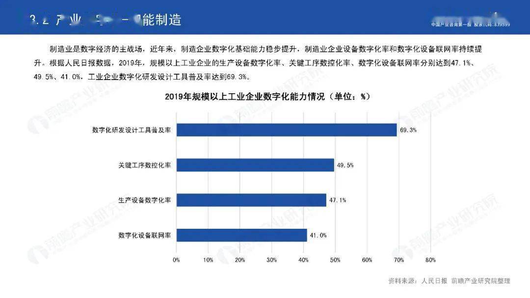 台湾报道2020年广东GDP_2020年中国无人经济市场研究报告