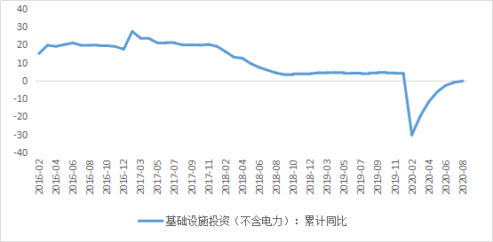 中国GDP狗笼_目前全球前十大经济体,依次排名是这些国家