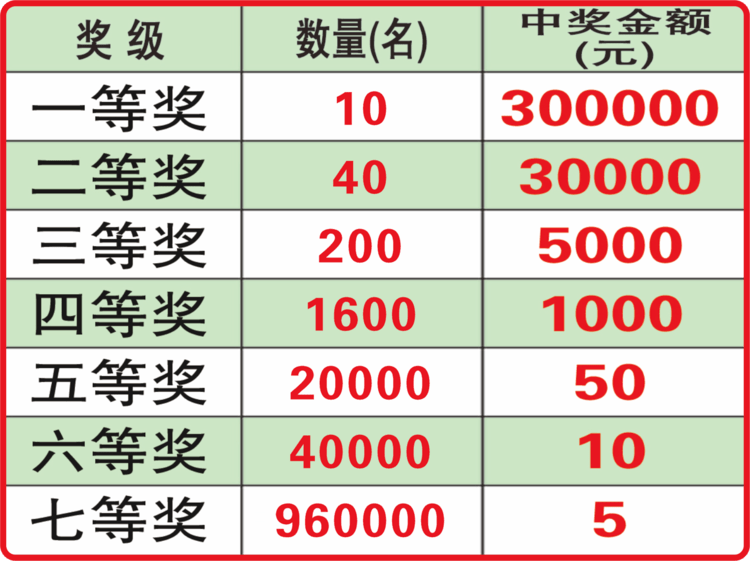 十堰多少人口有多少_快来看直播 桂林支援十堰的医护人员启程回桂 十堰人民(3)