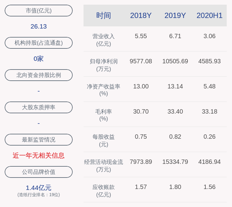 比例|京华激光：约1.1亿股限售股10月26日解禁