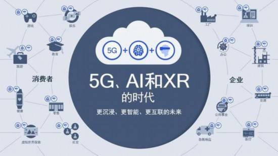 高通总裁安蒙：XR打造下一代沉浸式体验