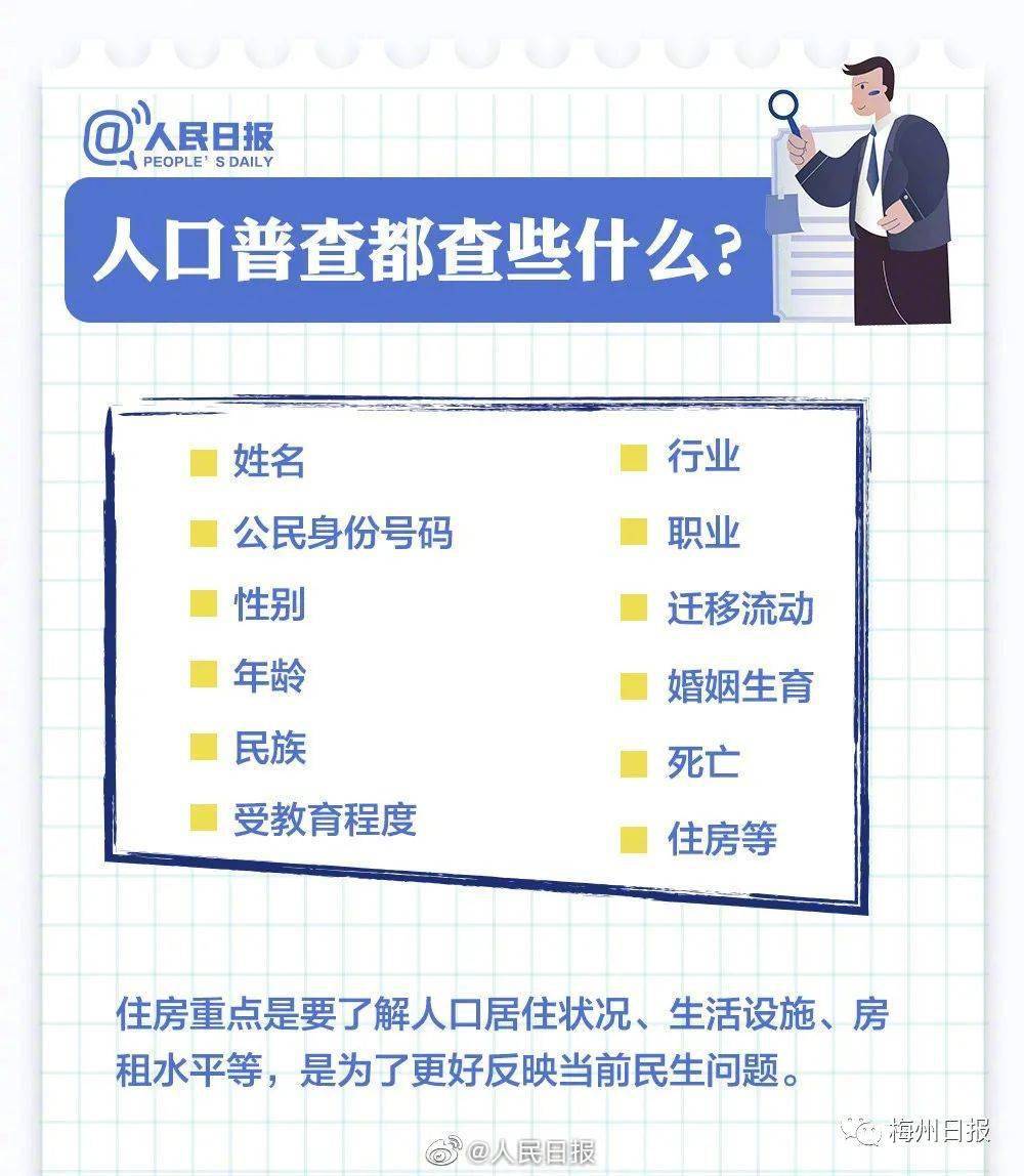 会有人上门普查人口信息吗_人口普查(3)