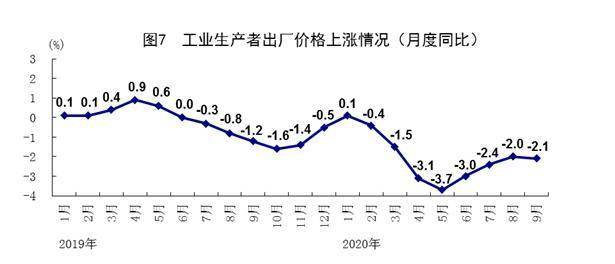 2020年三季度江苏gdp_2020年江苏gdp表图片(2)