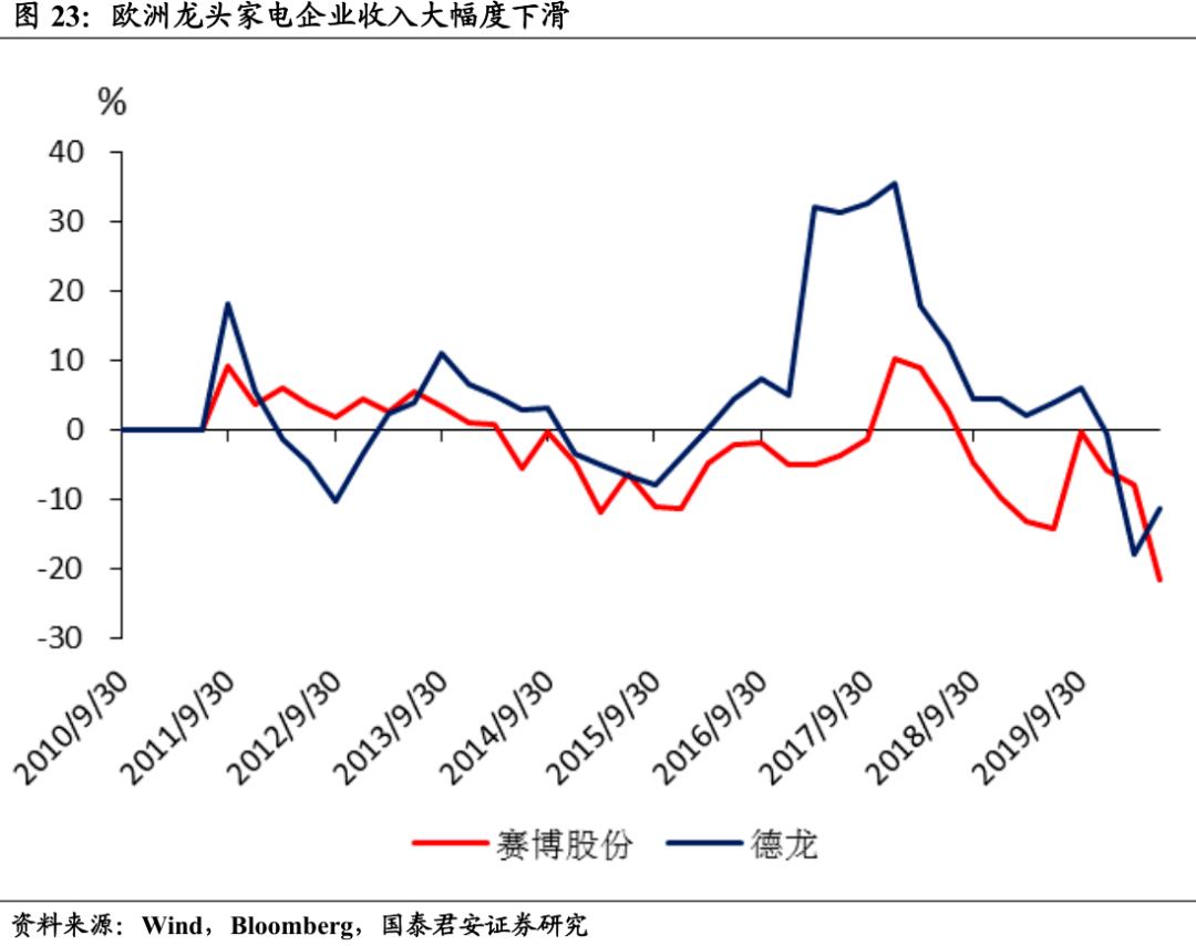 阳春2021年gdp总共多少_44年未超过中国,美国2021年经济增速预达7.3 中美GDP还差多少