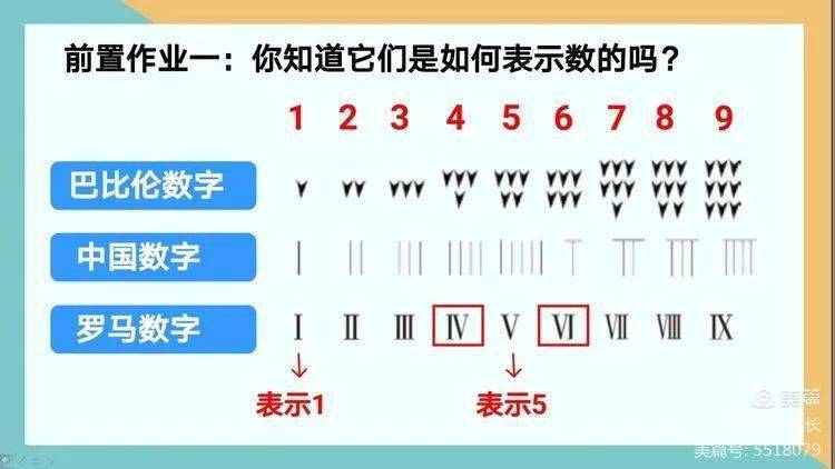 数字成语什么方什么计_成语故事图片(2)