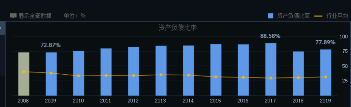 主业|轻视研发“忘记”信批 太极集团主业十年九亏何以翻身