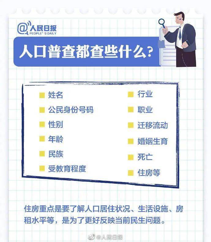 人口普查问题_第七次全国人口普查数据出炉 关于人口普查的知识点,人口统计(3)