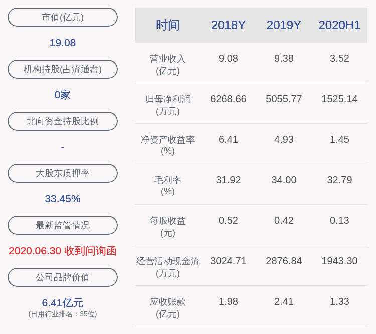 发布公告|英派斯：景胜伟达、景林景途共减持360万股，减持计划到期